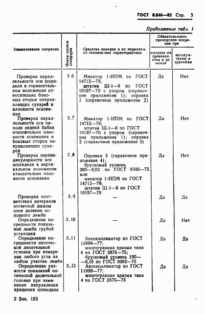 ГОСТ 8.046-85, страница 5