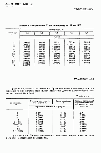 ГОСТ 8.100-73, страница 26