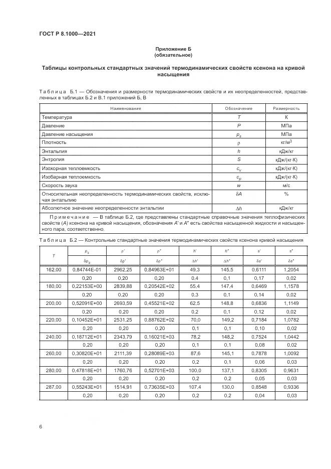ГОСТ Р  8.1000-2021, страница 10