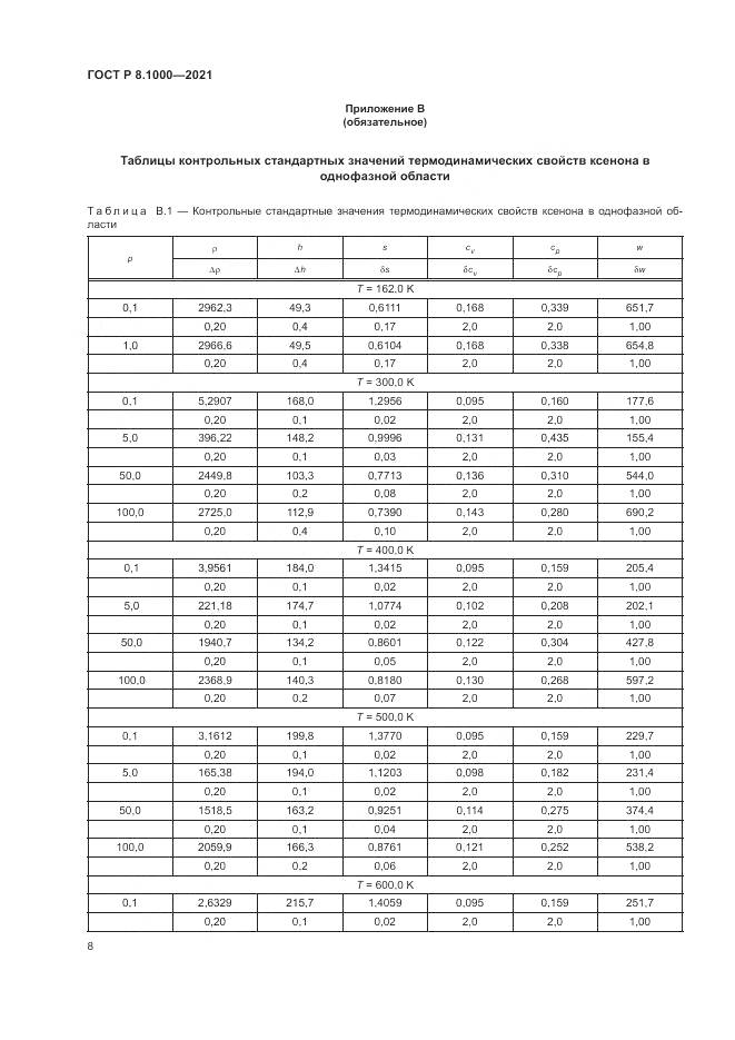 ГОСТ Р  8.1000-2021, страница 12