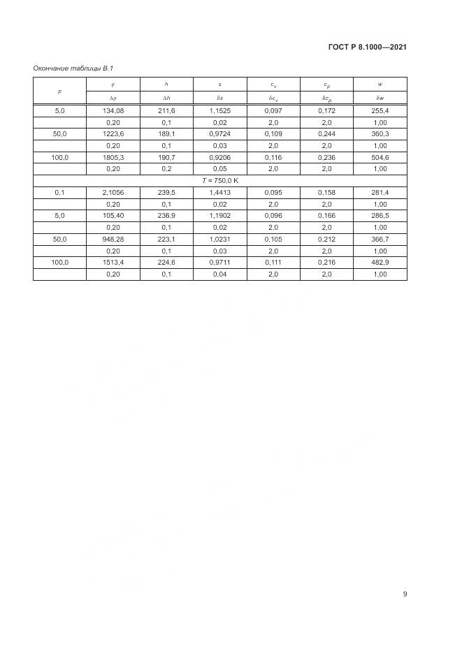 ГОСТ Р  8.1000-2021, страница 13