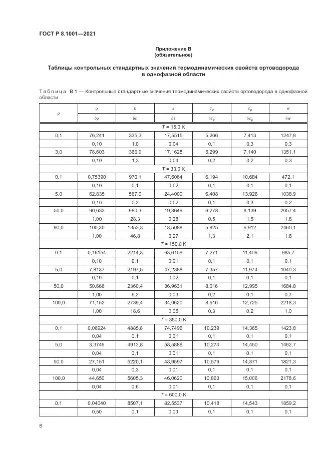 ГОСТ Р  8.1001-2021, страница 12