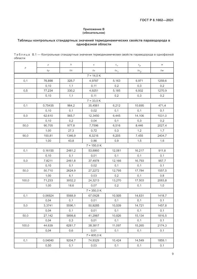 ГОСТ Р  8.1002-2021, страница 13