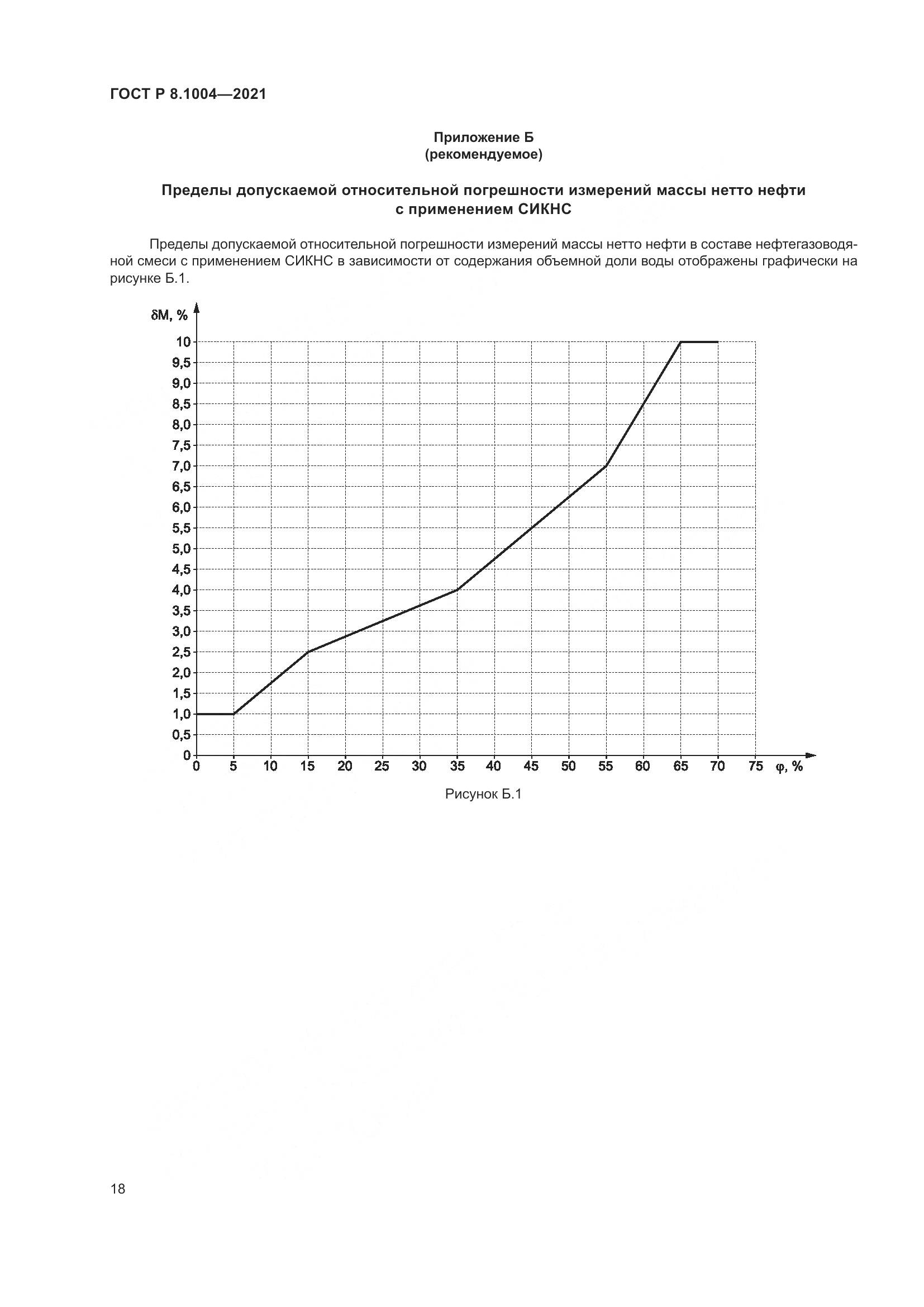 ГОСТ Р  8.1004-2021, страница 22