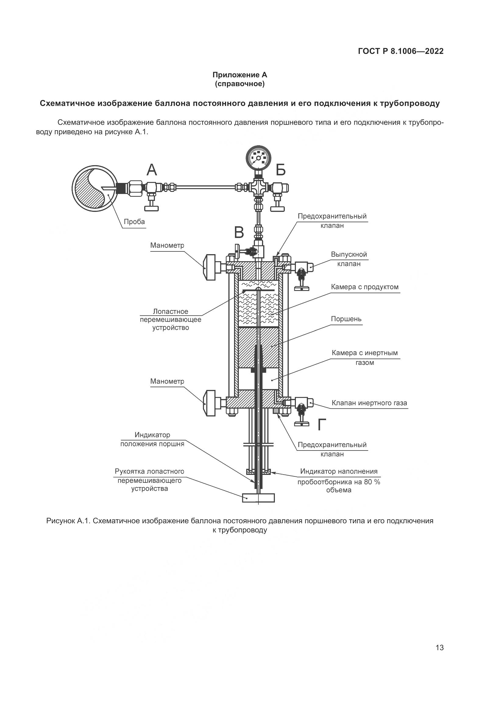 ГОСТ Р 8.1006-2022, страница 17