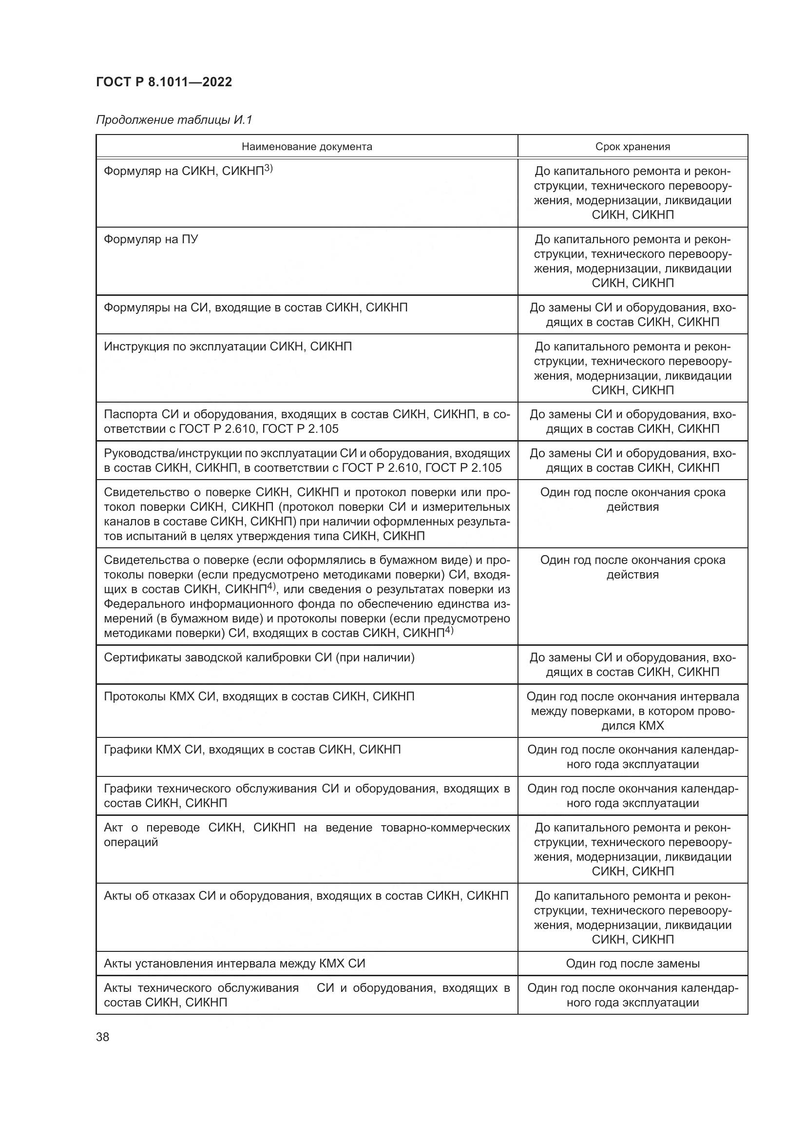 ГОСТ Р 8.1011-2022, страница 42