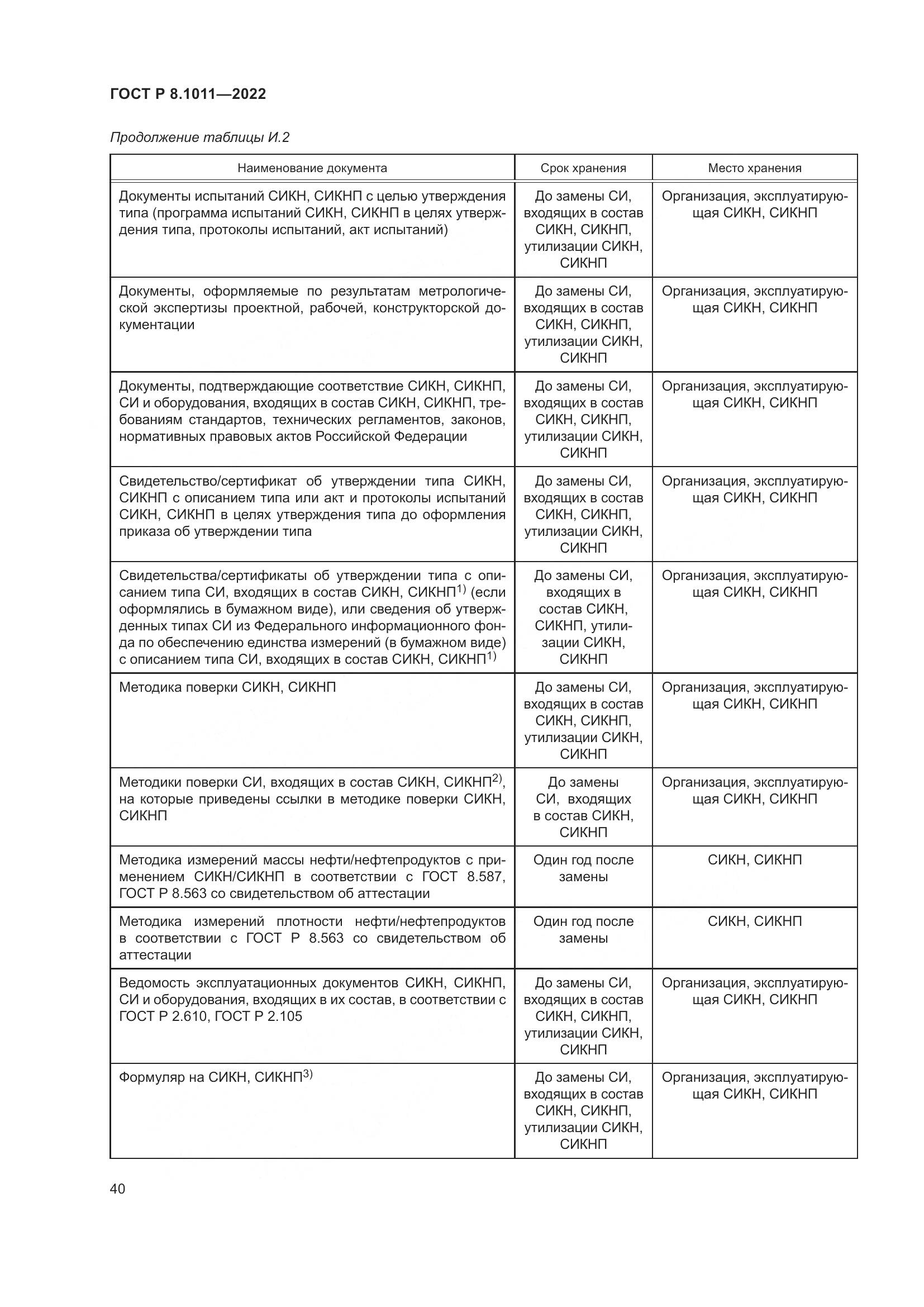 ГОСТ Р 8.1011-2022, страница 44