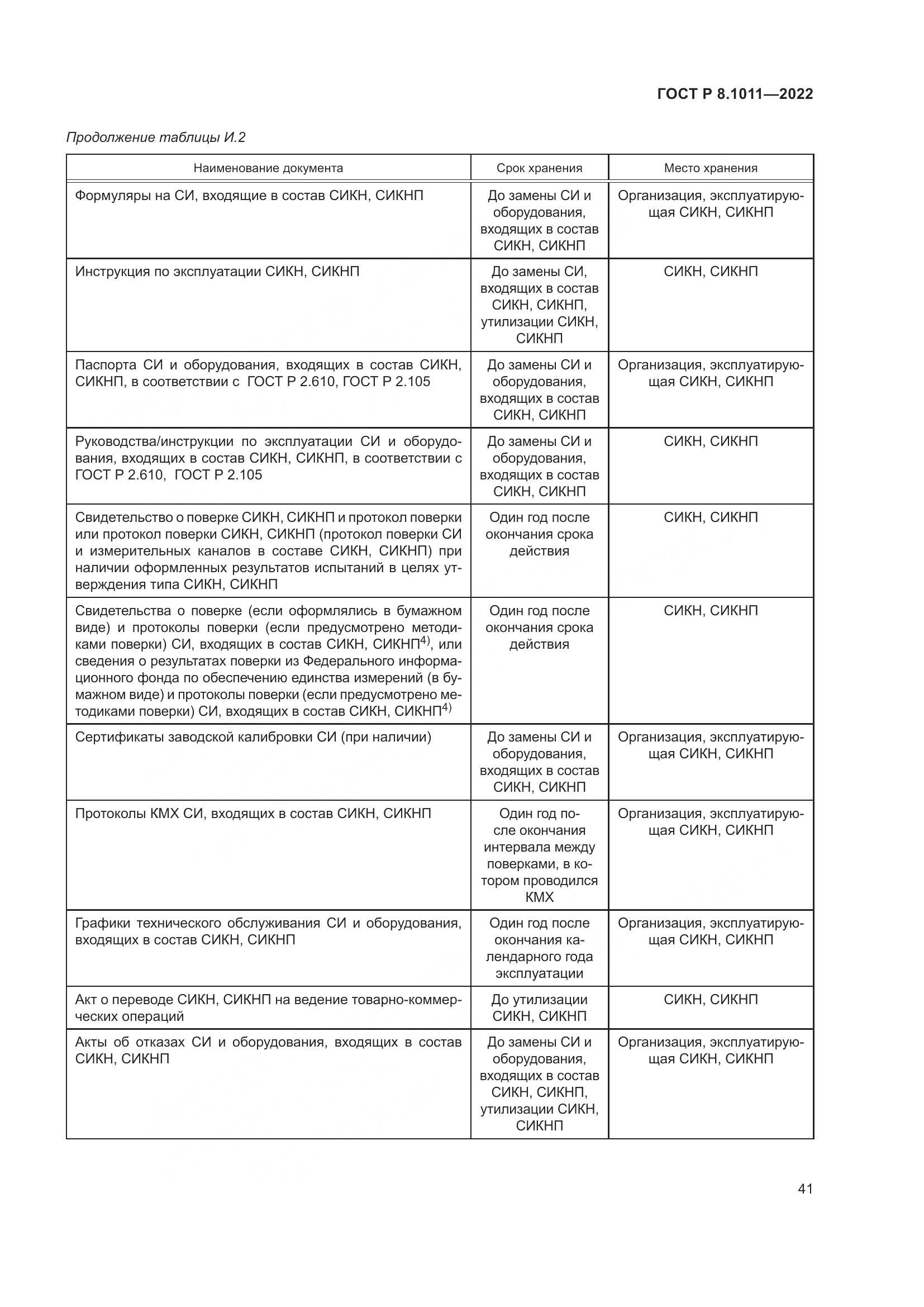 ГОСТ Р 8.1011-2022, страница 45