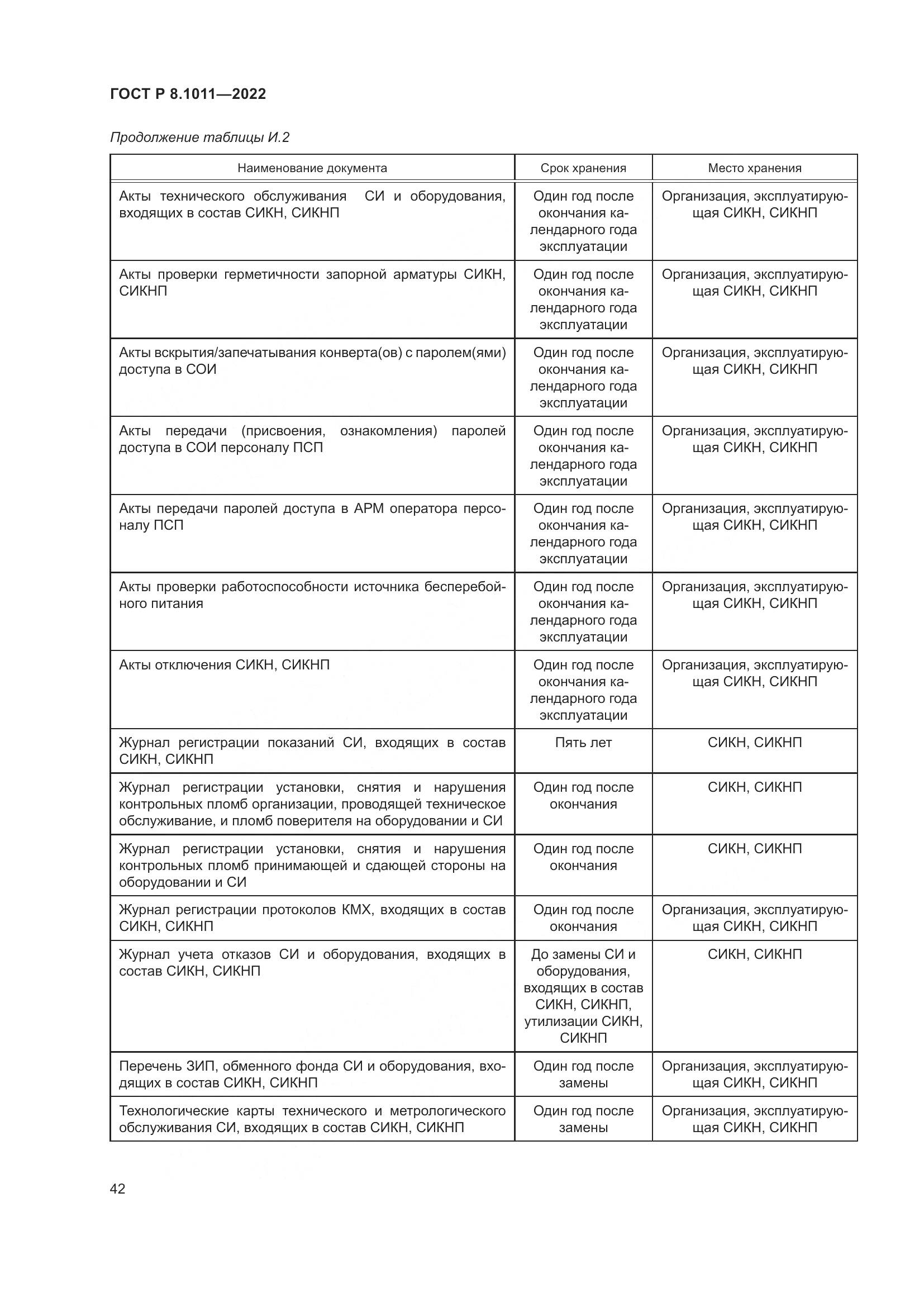 ГОСТ Р 8.1011-2022, страница 46