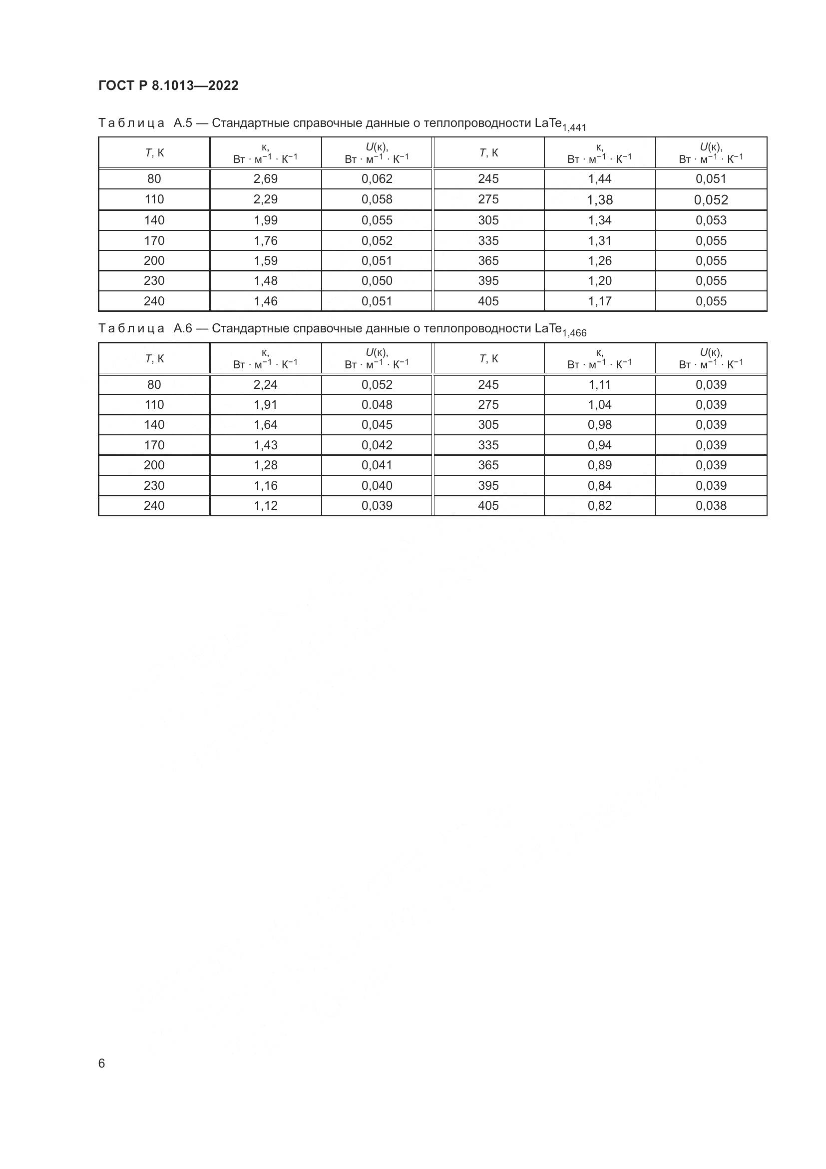 ГОСТ Р 8.1013-2022, страница 11