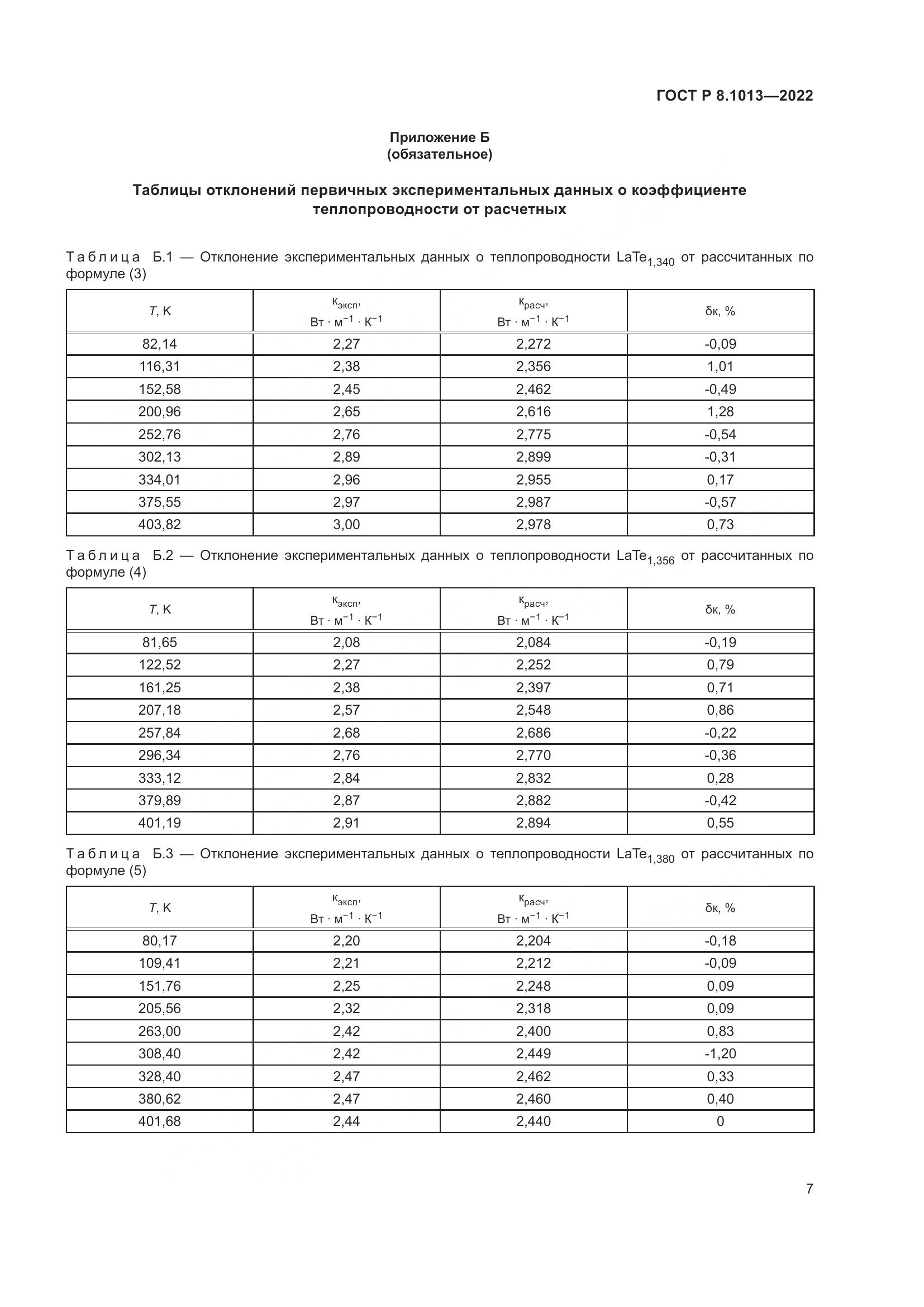 ГОСТ Р 8.1013-2022, страница 12