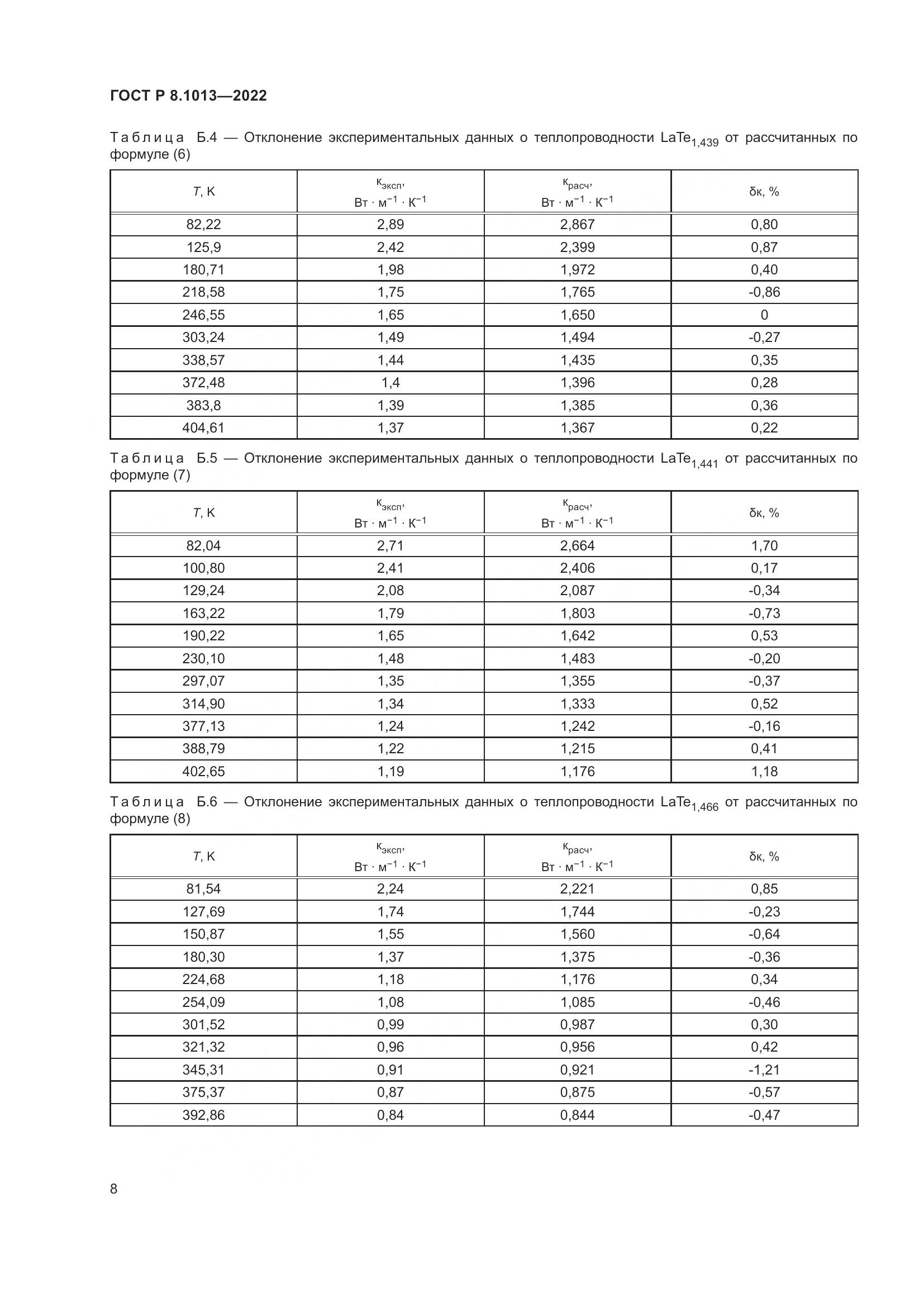 ГОСТ Р 8.1013-2022, страница 13