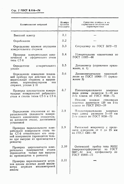 ГОСТ 8.114-74, страница 5