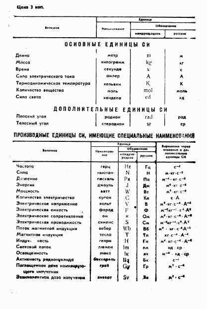 ГОСТ 8.188-85, страница 8
