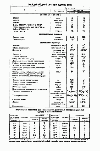 ГОСТ 8.194-76, страница 7