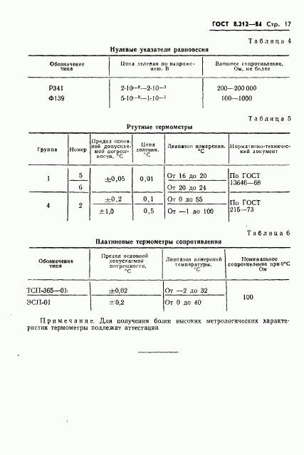 ГОСТ 8.212-84, страница 19