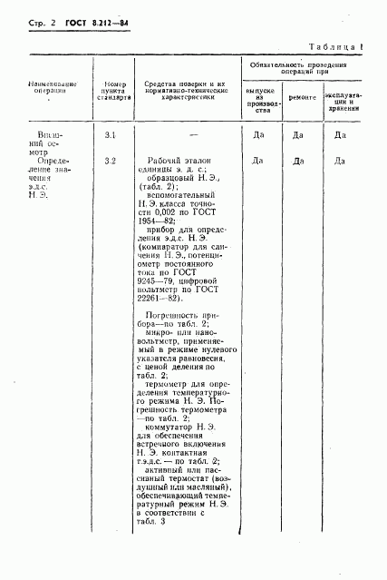 ГОСТ 8.212-84, страница 4