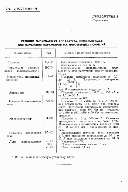 ГОСТ 8.214-76, страница 14