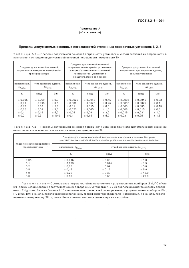 ГОСТ 8.216-2011, страница 17