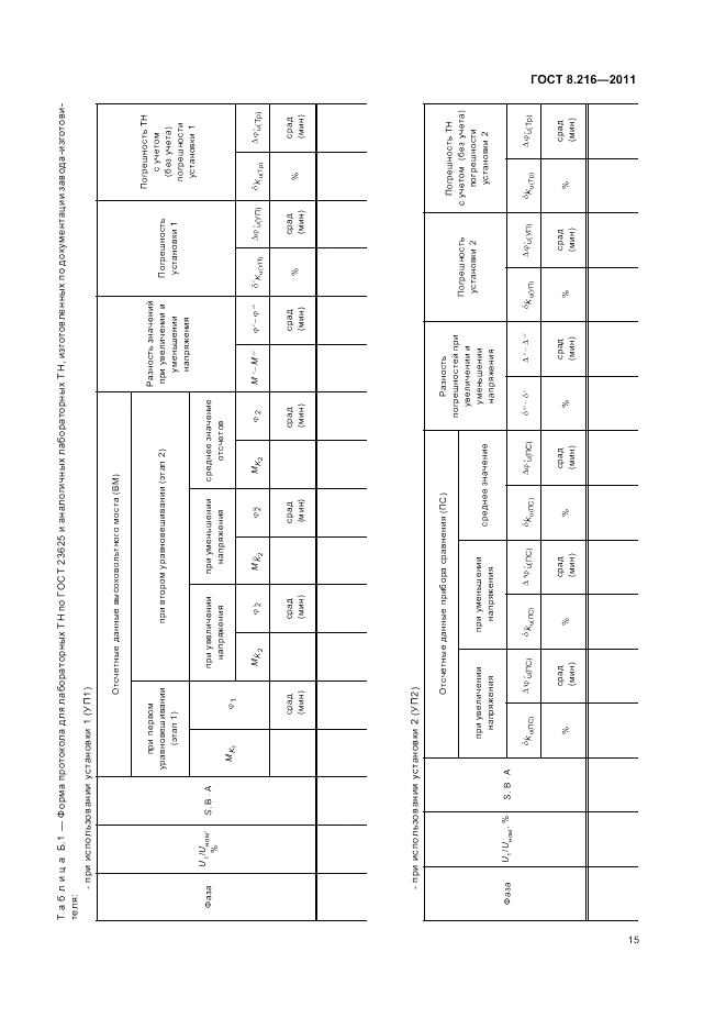 ГОСТ 8.216-2011, страница 19