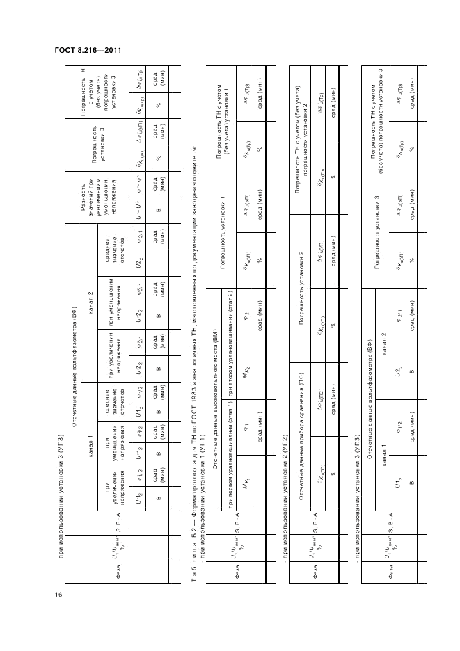 ГОСТ 8.216-2011, страница 20