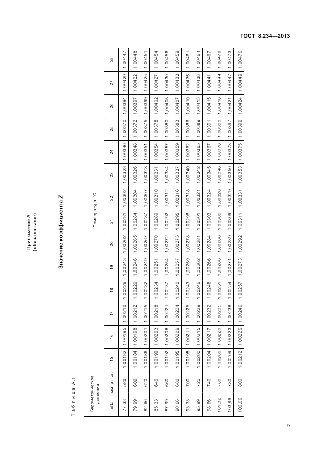 ГОСТ 8.234-2013, страница 13