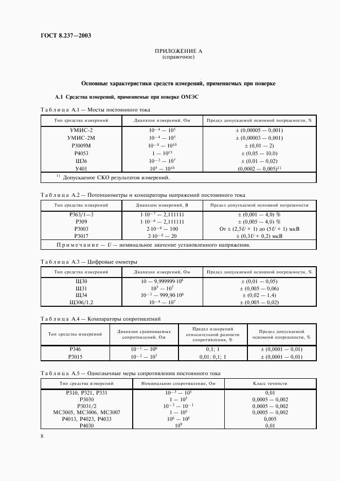 ГОСТ 8.237-2003, страница 11