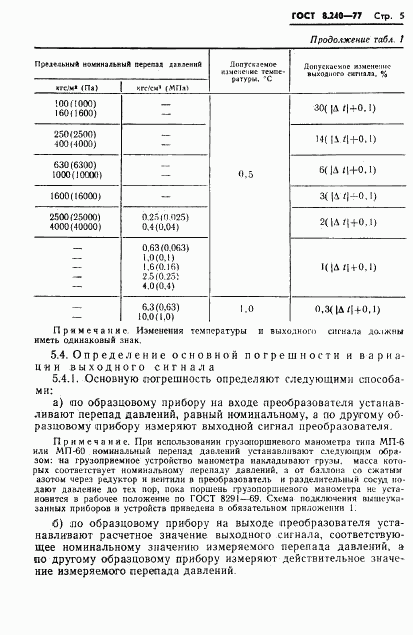 ГОСТ 8.240-77, страница 8
