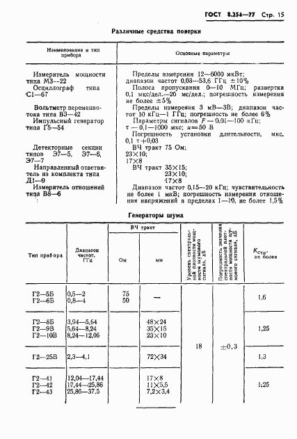 ГОСТ 8.254-77, страница 18