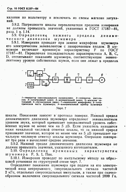 ГОСТ 8.257-84, страница 12