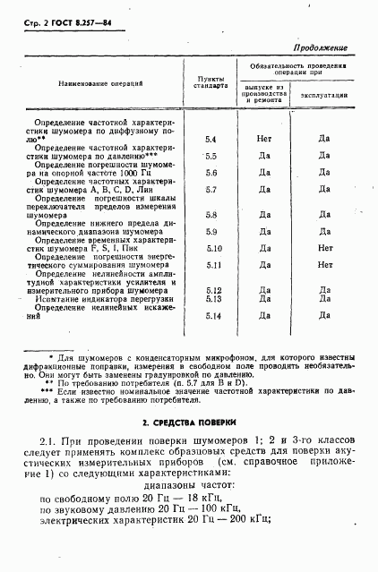 ГОСТ 8.257-84, страница 4