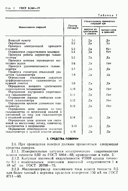ГОСТ 8.261-77, страница 4