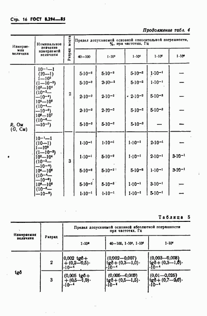 ГОСТ 8.294-85, страница 19