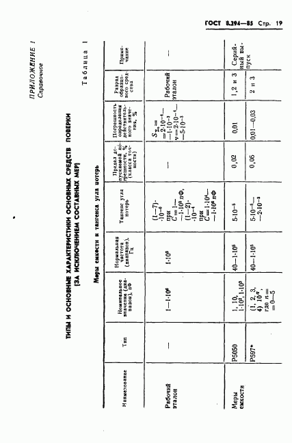 ГОСТ 8.294-85, страница 22