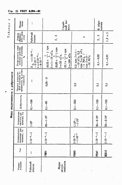 ГОСТ 8.294-85, страница 25