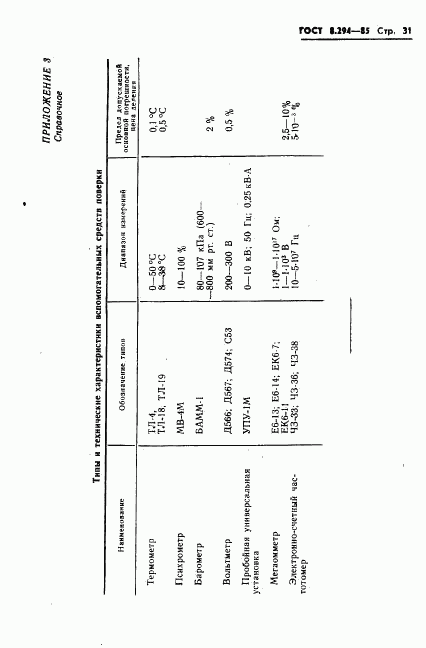 ГОСТ 8.294-85, страница 34