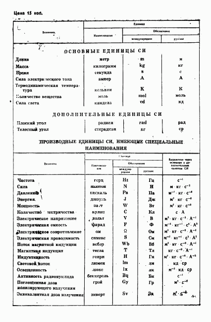 ГОСТ 8.294-85, страница 42