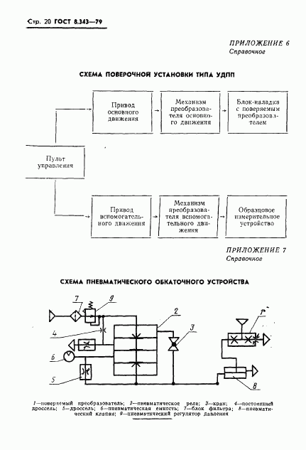 ГОСТ 8.343-79, страница 22