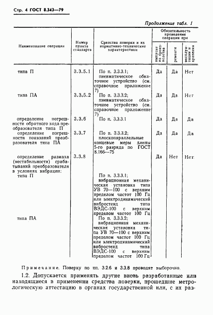 ГОСТ 8.343-79, страница 6