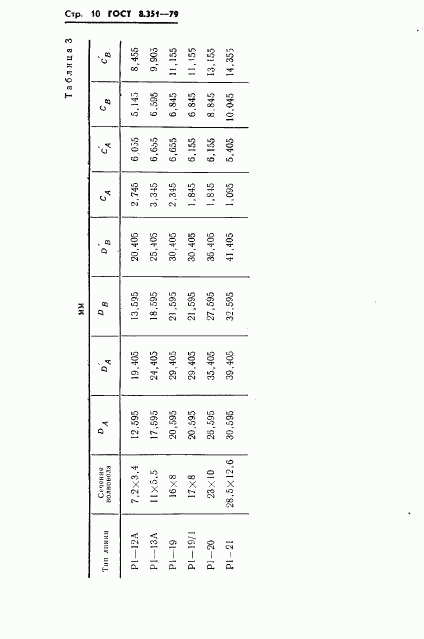ГОСТ 8.351-79, страница 12