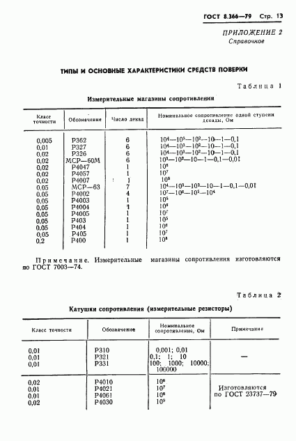 ГОСТ 8.366-79, страница 15