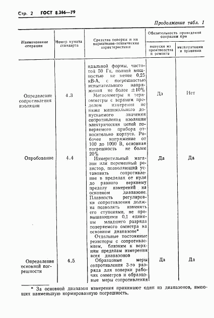 ГОСТ 8.366-79, страница 4