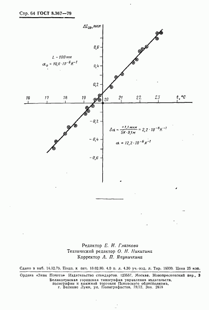ГОСТ 8.367-79, страница 66