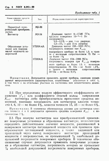 ГОСТ 8.392-80, страница 10