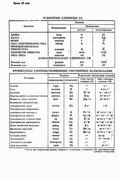 ГОСТ 8.392-80, страница 31