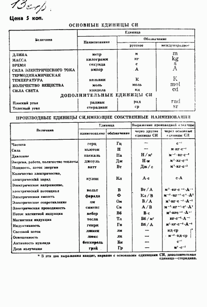 ГОСТ 8.397-80, страница 15