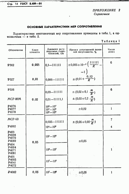 ГОСТ 8.409-81, страница 16