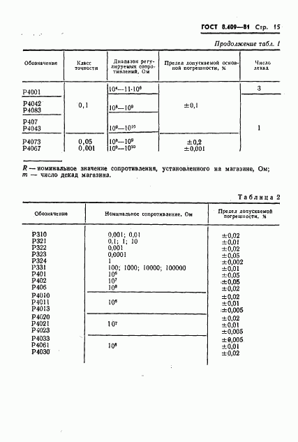 ГОСТ 8.409-81, страница 17