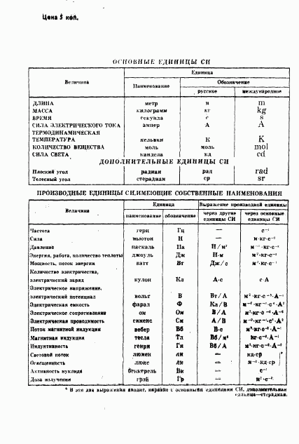 ГОСТ 8.409-81, страница 23