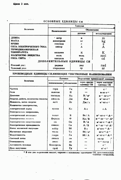 ГОСТ 8.415-81, страница 8